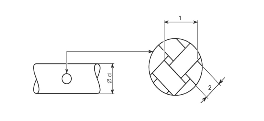 OMA Р 2